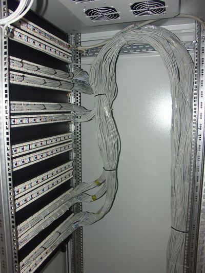 Жгутирование кабеля в телекоммуникационном шкафу
